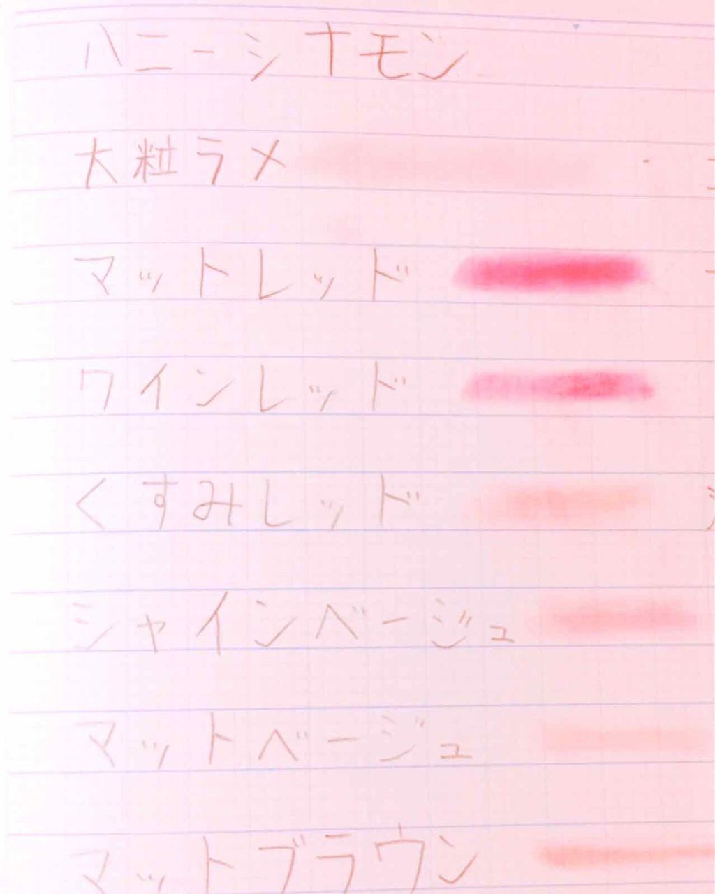 Popteen 2019年1月号/Popteen /雑誌を使ったクチコミ（2枚目）