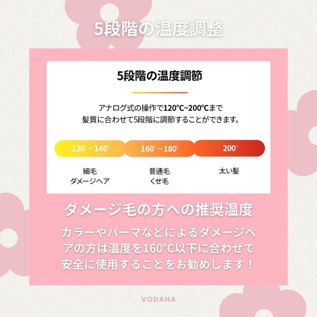 ソフトバーフラットアイロン 25mm/VODANA (ボダナ)/ストレートアイロンを使ったクチコミ(3枚目)