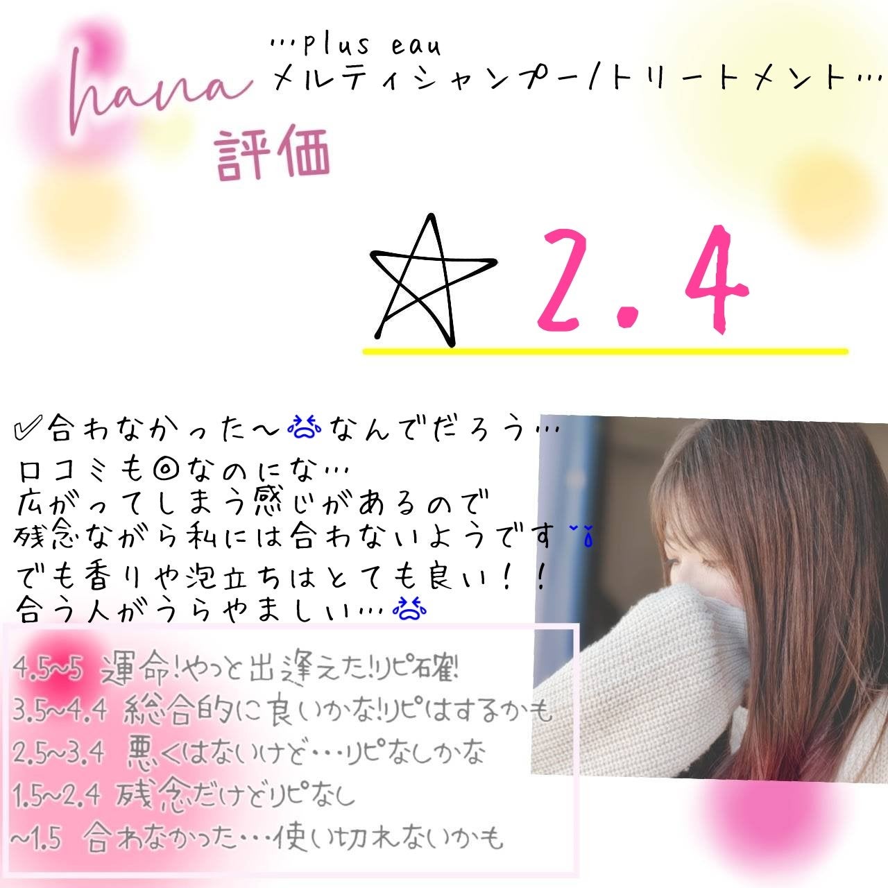 プリュスオー メルティシャンプー/メルティトリートメント/plus eau/市販シャンプーを使ったクチコミ(7枚目)