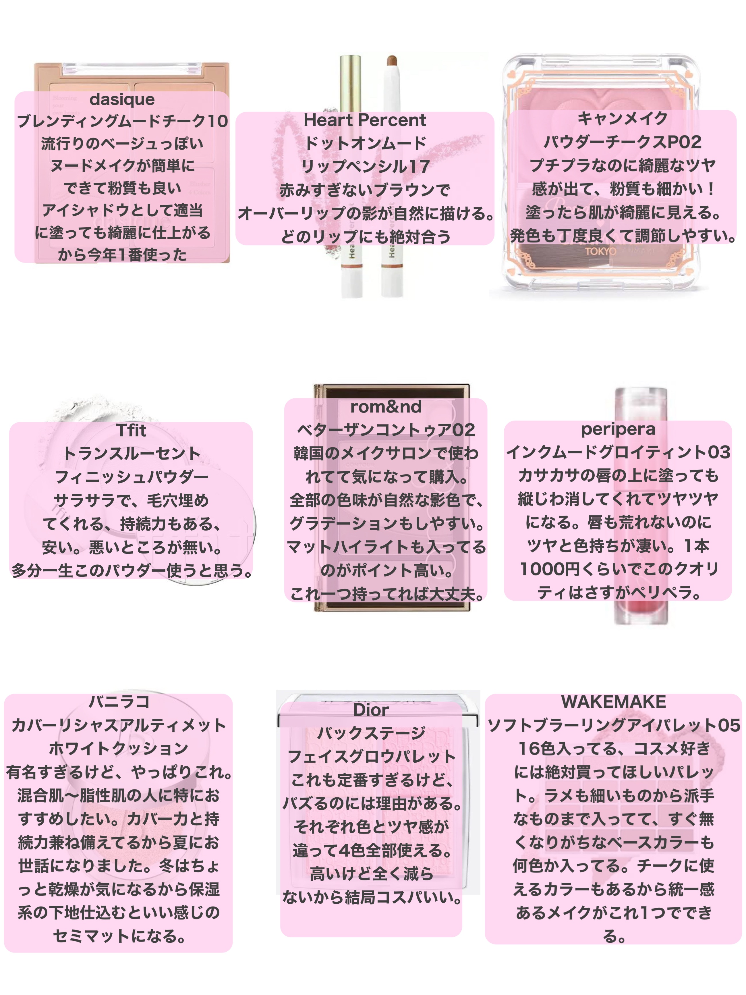 ペリペラ インク ムード グロイ ティント/PERIPERA/リップティントを使ったクチコミ（1枚目）