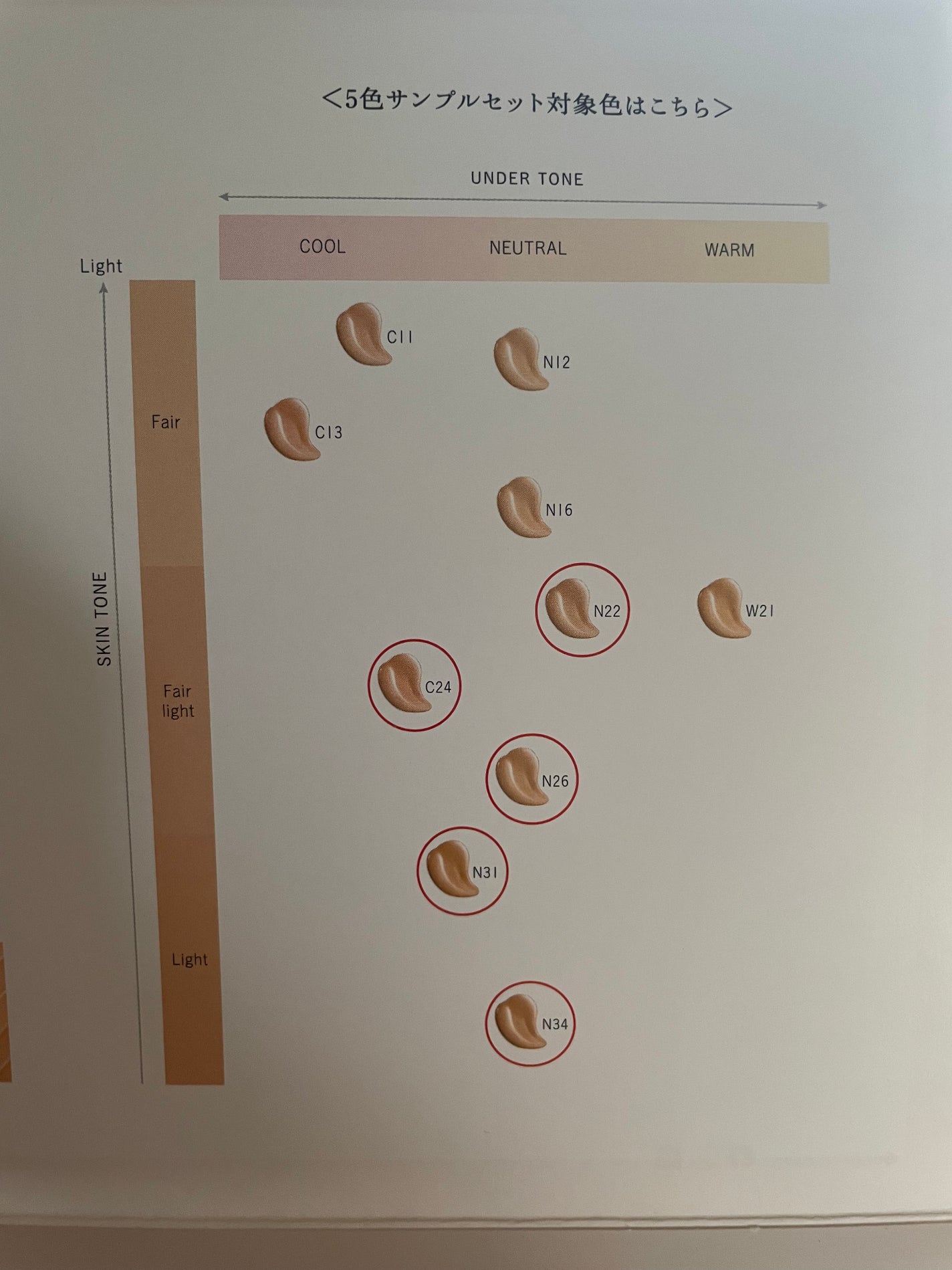 ゼン ウェア グロウ/DECORTÉ/リキッドファンデーションを使ったクチコミ(3枚目)