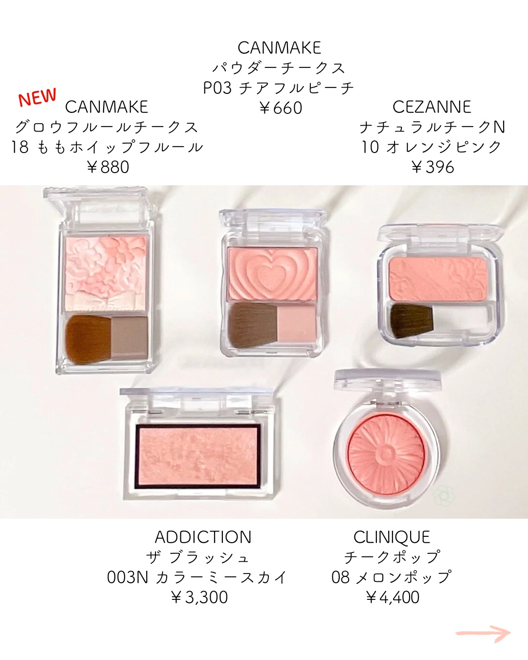 グロウフルールチークス/キャンメイク/パウダーチークを使ったクチコミ（2枚目）