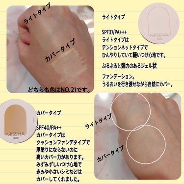 MISSHA／グロウ クッション
2,640円(税込) 2色展開
カバー力重視のカバータイプと
薄付きなタイプのライトタイプがあります。
どちらも艶感があって、マスクに付きにくく
崩れ方も汚くなく、鼻周りが少し毛穴落ちしただけでした。
艶感は長時間保たれてれていました。

カバータイプ

SPF40/PA++

カバータイプはクッションファンデタイプで
厚塗りにならないのに高いカバー力があります。
みずみずしいつけ心地で、赤みや小さいシミなどは
カバーしてくれました。
加水分解ヒアルロン酸水溶性コラーゲン
ヒマワリ種子油不けん化物配合。
自然で均一なツヤ肌仕上げ。

パフはしずく型です。

ライトタイプ

SPF37/PA+++

ライトタイプはテンションネットタイプで
ひんやりしていて軽いつけ心地です。
ぷるぷると弾力のあるジェル状ファンデーション。
うるおいをいきわたらせながら自然にカバー。
まるで丁寧にスキンケアした後のような、
自然で美しいツヤ肌が続きます。

リアルコラーゲン複合体と
ビフィズス菌複合体を53%配合。

パフは六角形です。の画像 その2