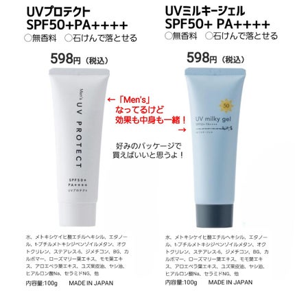 UVプロテクト/カインズ/日焼け止めミルクを使ったクチコミ(3枚目)