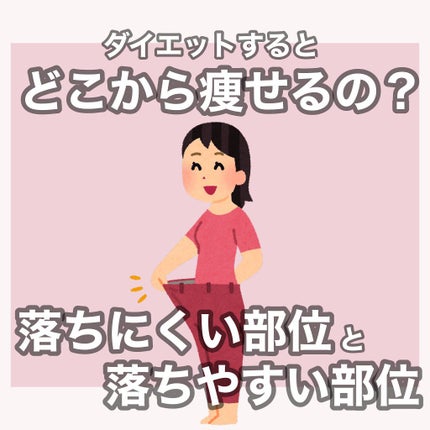 シェイプ&ビューティ/ザバス/ソイプロテインを使ったクチコミ(1枚目)