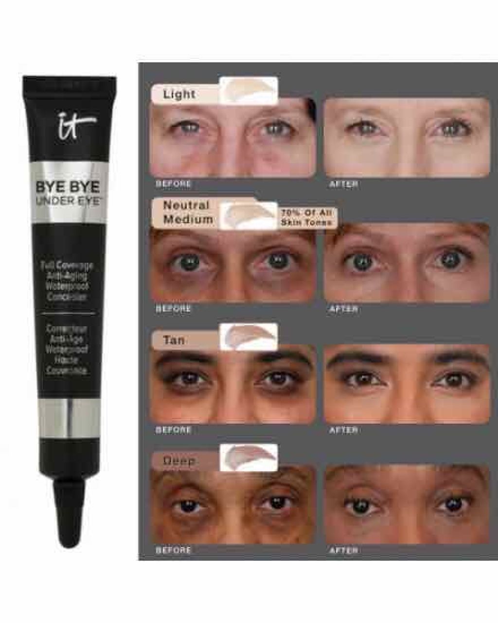 Lock-It Foundation/Kat Von D/リキッドファンデーションを使ったクチコミ(4枚目)