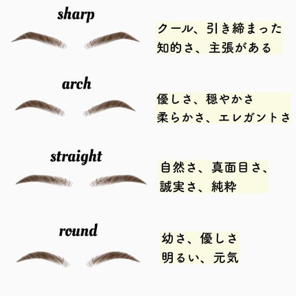 ディップブロウポマード/アナスタシア/リキッドアイブロウを使ったクチコミ(3枚目)