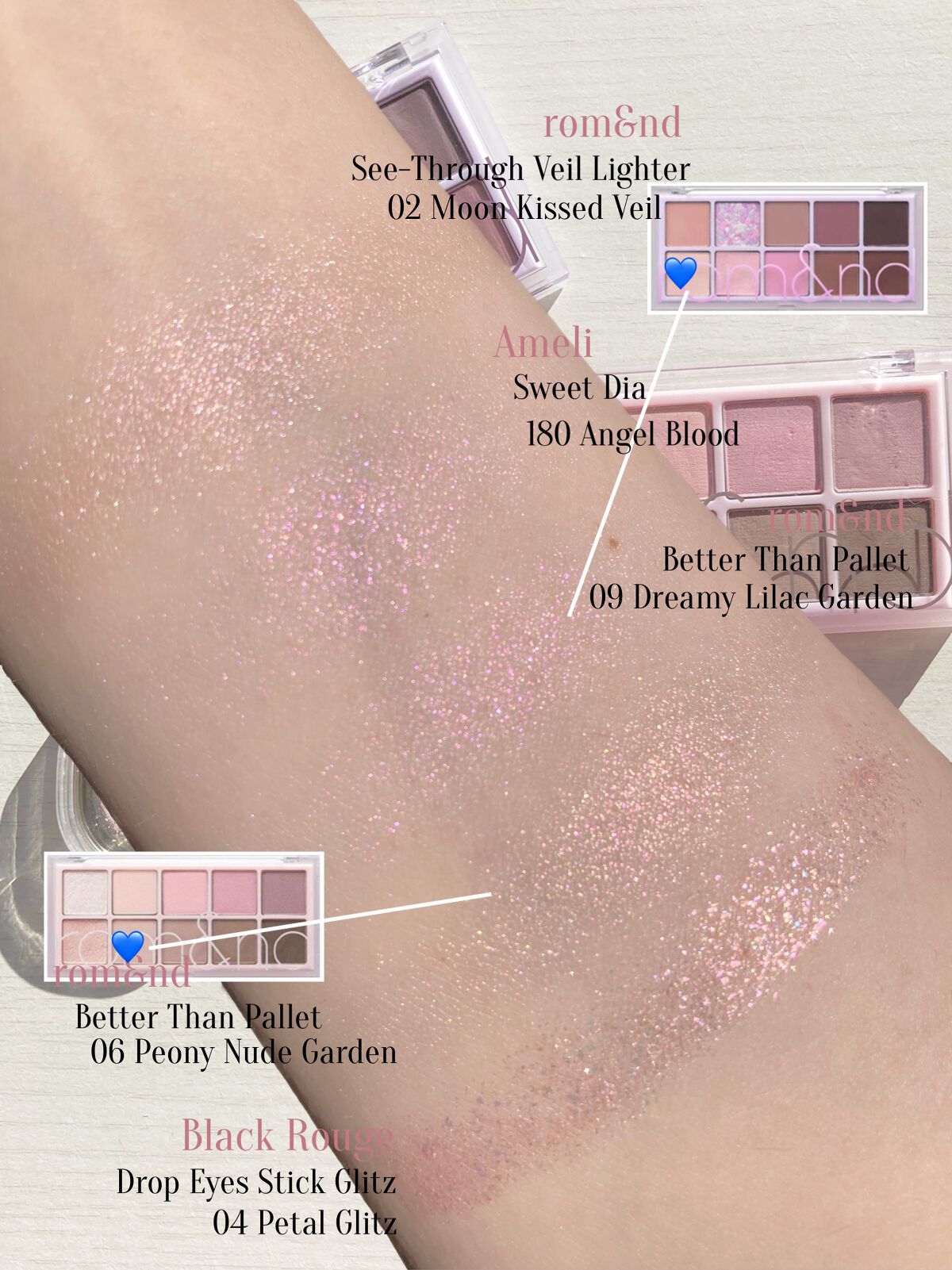 ドロップアイズスティックグリッツ/BLACK ROUGE/スティックアイシャドウを使ったクチコミ（3枚目）