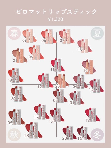 ジューシーラスティングティント/rom&nd/リップティントを使ったクチコミ(5枚目)