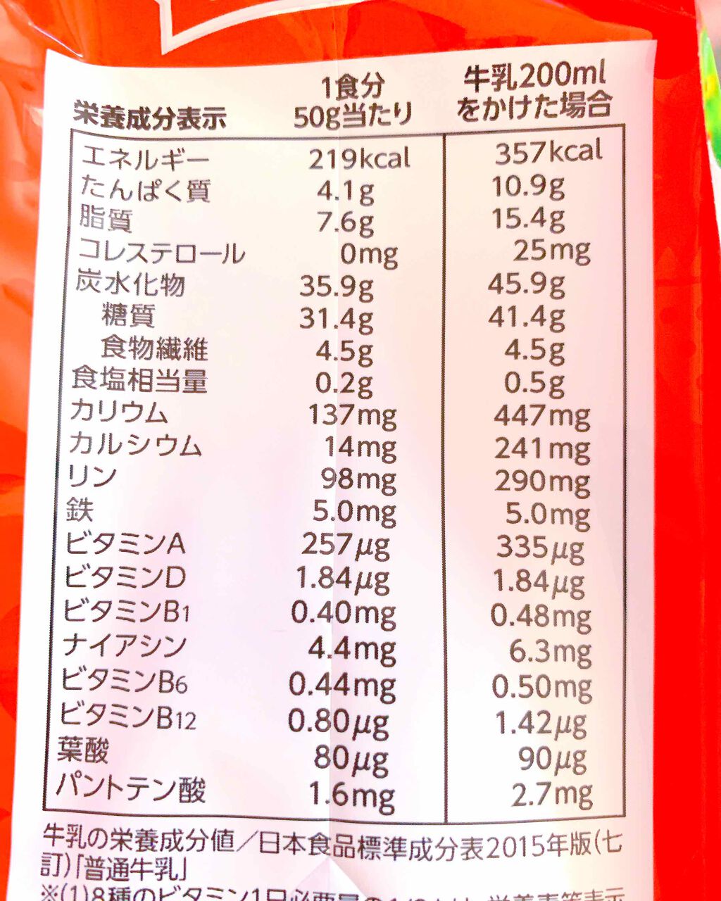 フルグラ®/カルビー/グラノーラを使ったクチコミ（3枚目）