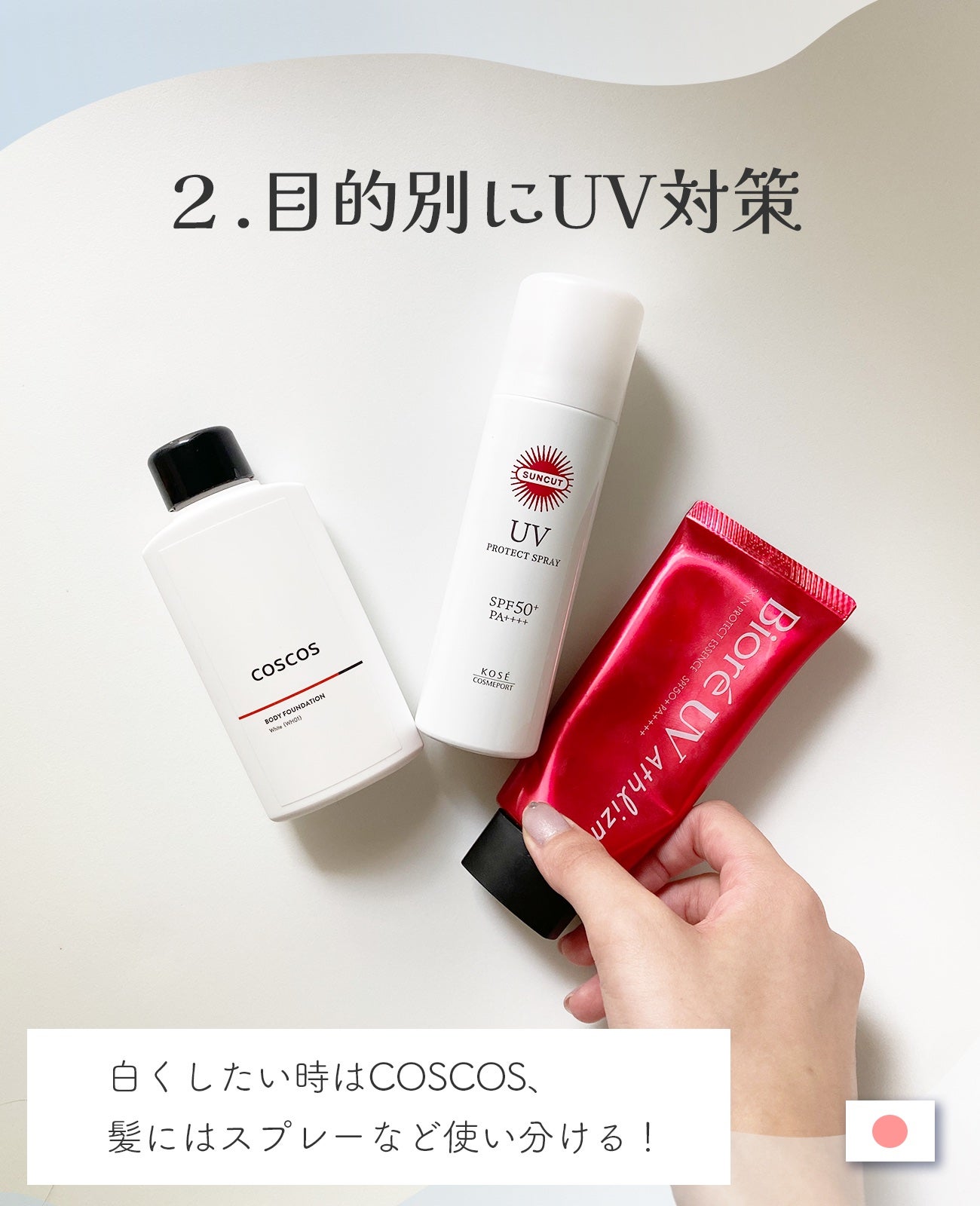 UV アスリズム スキンプロテクトエッセンス/ビオレ/日焼け止めローションを使ったクチコミ(3枚目)