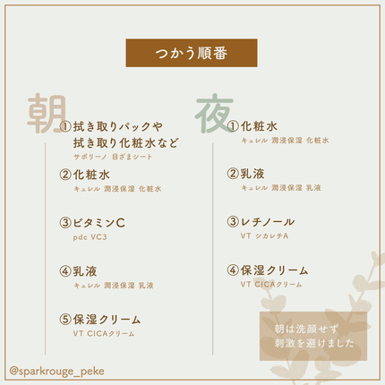 潤浸保湿 化粧水 III とてもしっとり/キュレル/化粧水を使ったクチコミ(7枚目)