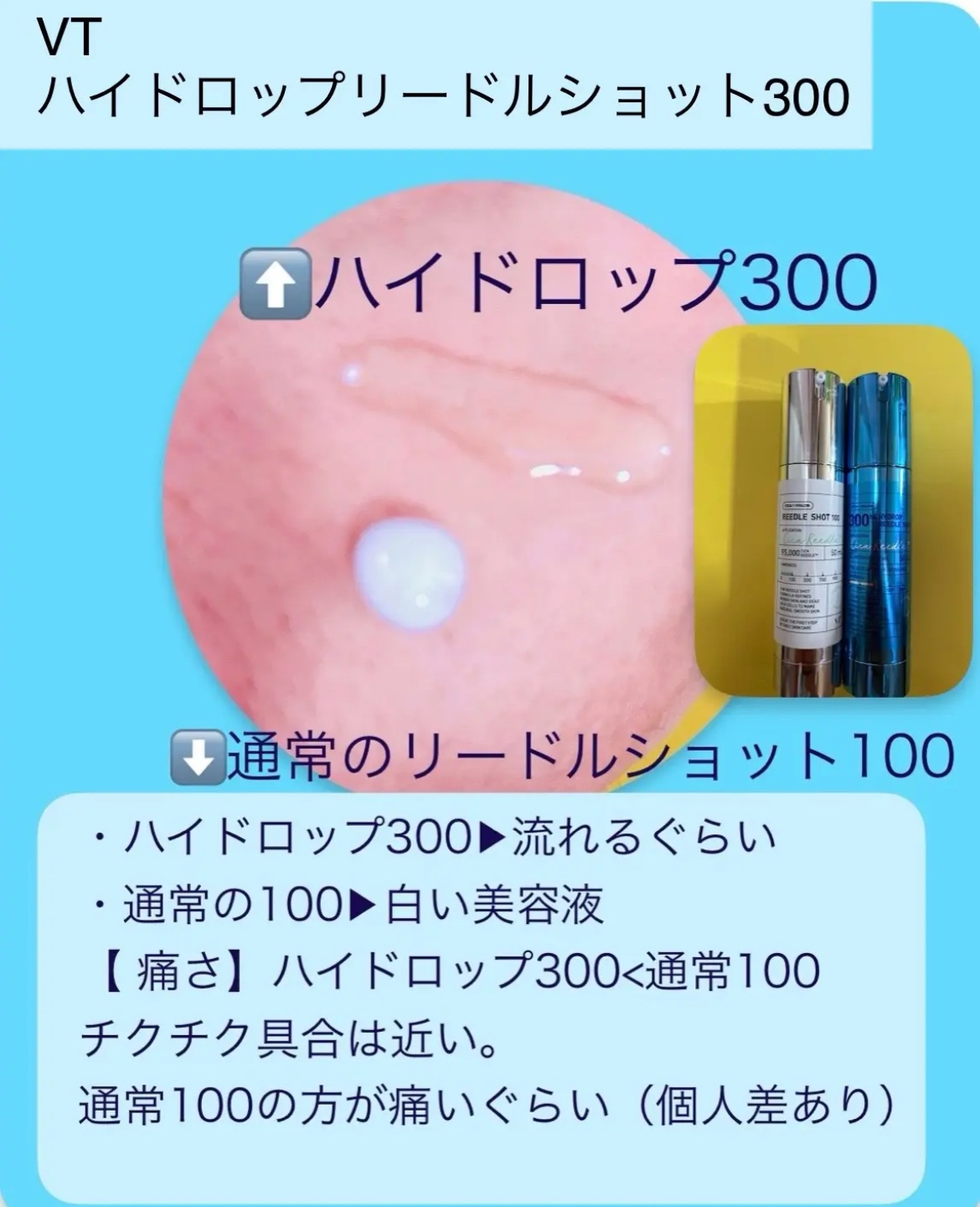 ハイドロップリードルショット300/VT/ブースター・導入液を使ったクチコミ（3枚目）
