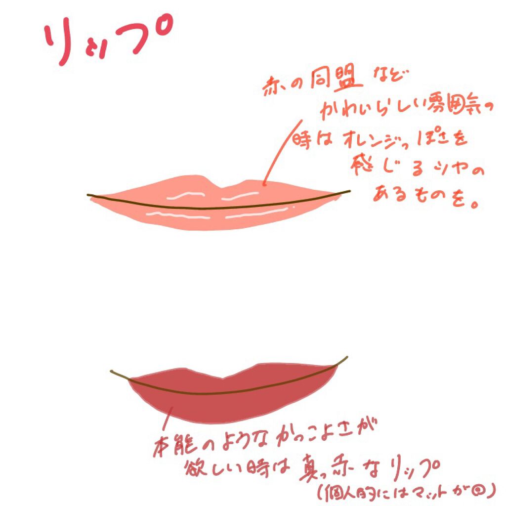 極細 アイライナーR/CEZANNE/リキッドアイライナーを使ったクチコミ(4枚目)