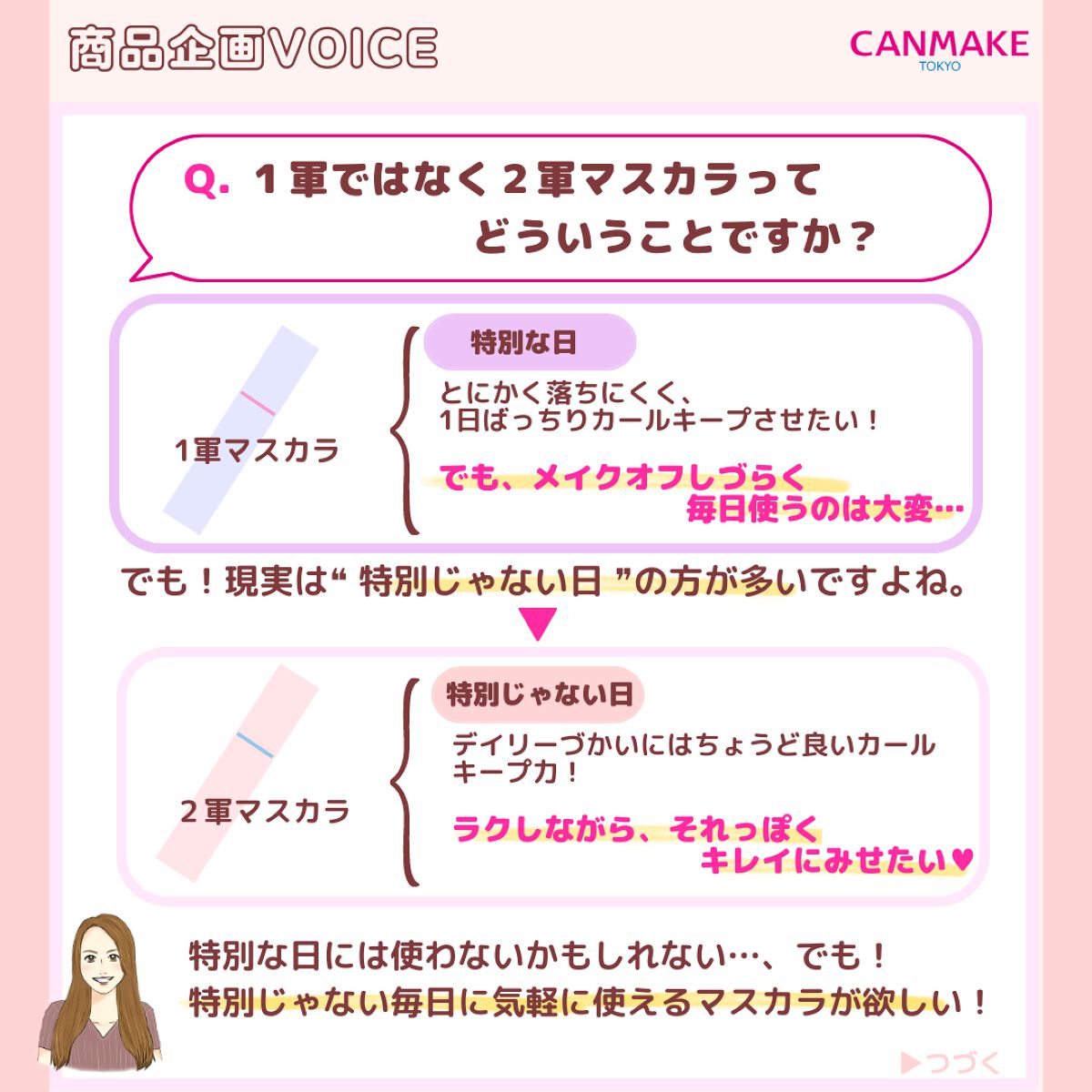 オフするんマスカラ/キャンメイク/マスカラを使ったクチコミ(2枚目)