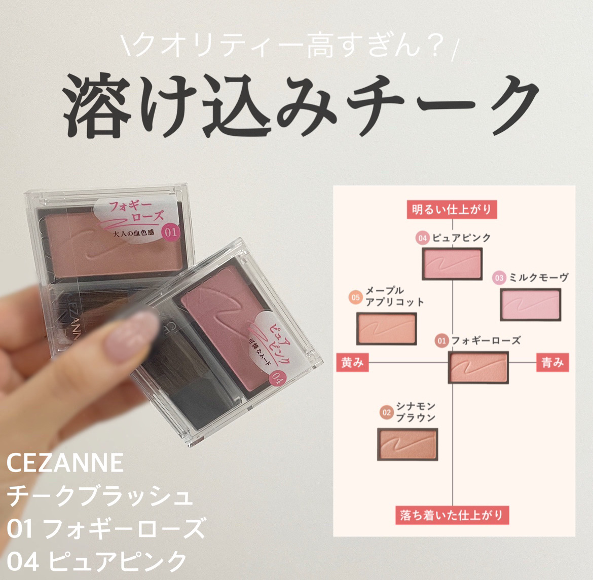 チークブラッシュ/CEZANNE/パウダーチークを使ったクチコミ（1枚目）