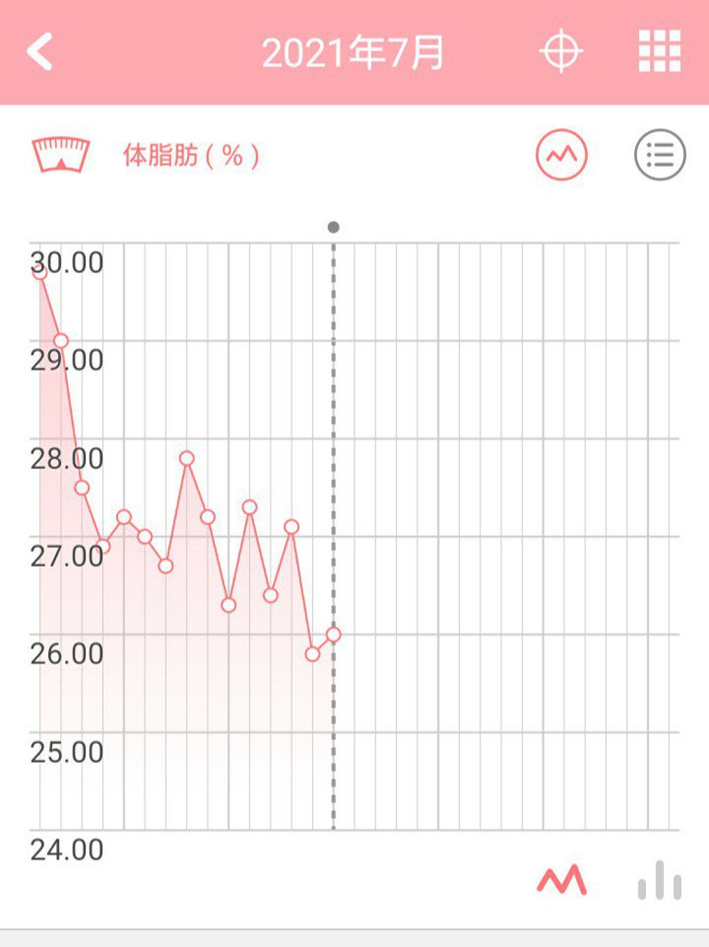 はじめてのやせ筋トレ/KADOKAWA/書籍を使ったクチコミ（3枚目）