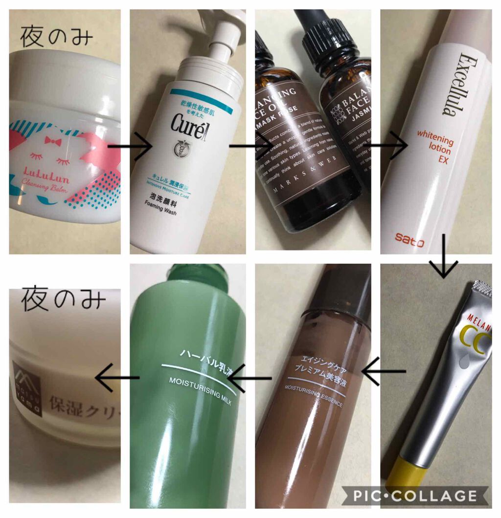 肌をうるおす保湿クリーム/肌をうるおす保湿スキンケア/フェイスクリームを使ったクチコミ(2枚目)