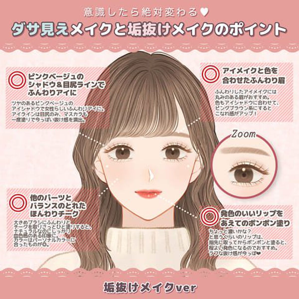 プロ アイ パレット/CLIO/アイシャドウパレットを使ったクチコミ(4枚目)