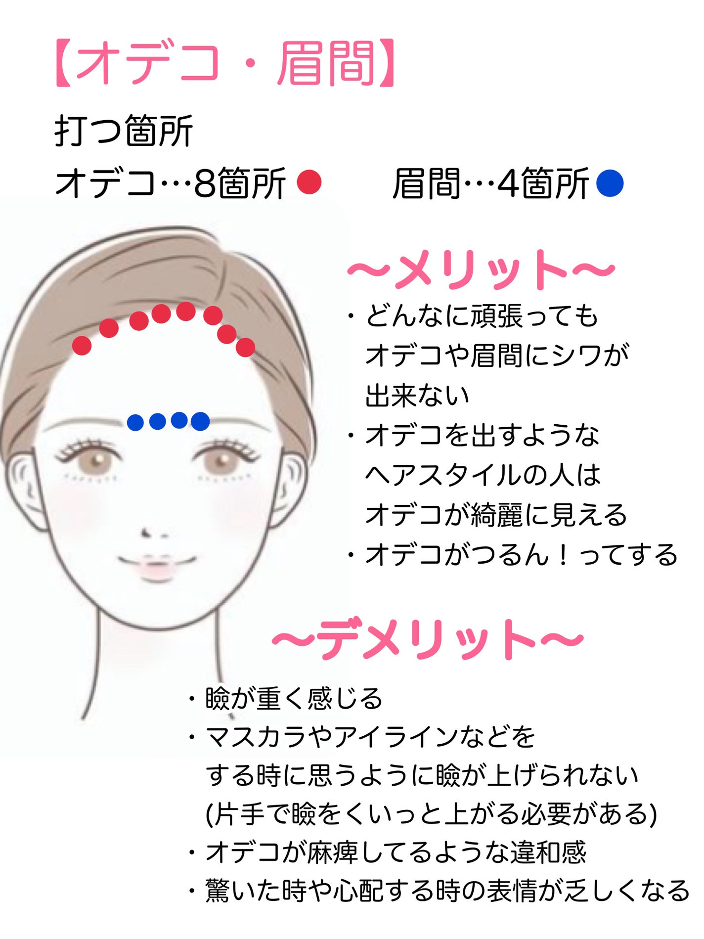 なー子⭐︎綺麗なママでいたい on LIPS 「私のボトックス体験談!※詳しくは画像をご覧ください♪私はこれま..」(3枚目)
