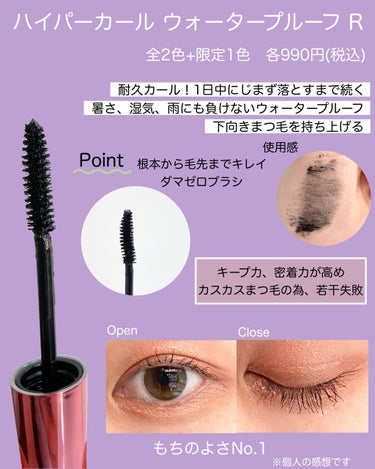 ボリューム エクスプレス マグナム ウォータープルーフ N/MAYBELLINE NEW YORK/マスカラを使ったクチコミ（3枚目）