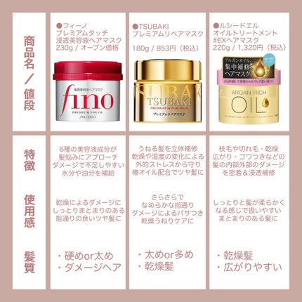 フィーノ プレミアムタッチ 濃厚美容液ヘアマスク/フィーノ/ヘアマスク・ヘアパックを使ったクチコミ(2枚目)