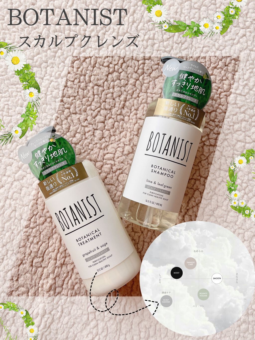 ボタニカルシャンプー スカルプクレンズ/BOTANIST/市販シャンプーを使ったクチコミ(1枚目)