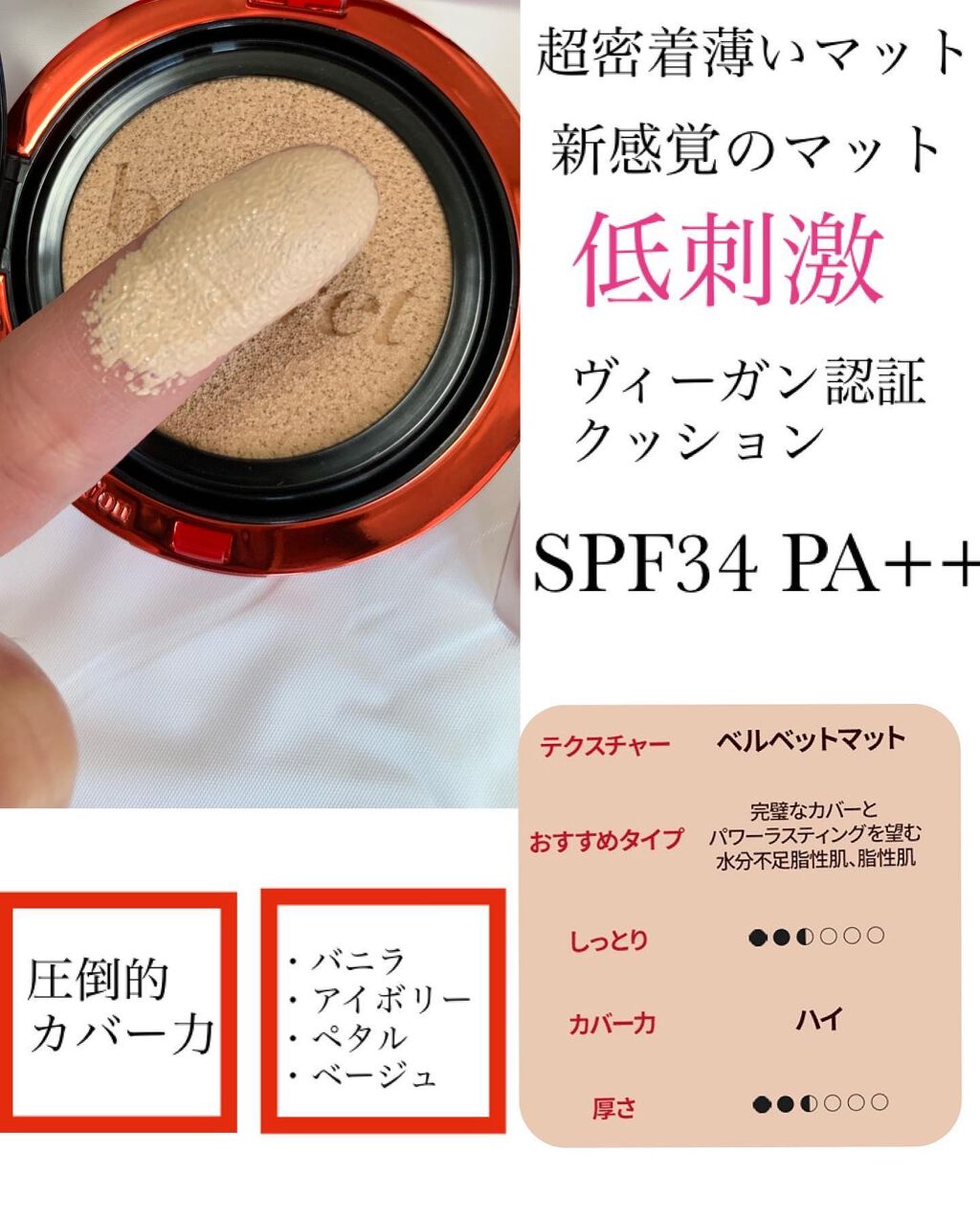 ピーチスキンフィッティングベース/espoir/化粧下地を使ったクチコミ(2枚目)