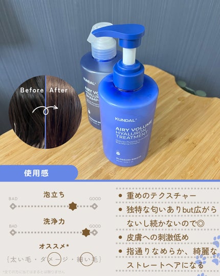 クンダル エアリーボリュームヒアルロンシャンプー/トリートメント/KUNDAL/市販シャンプーを使ったクチコミ(2枚目)