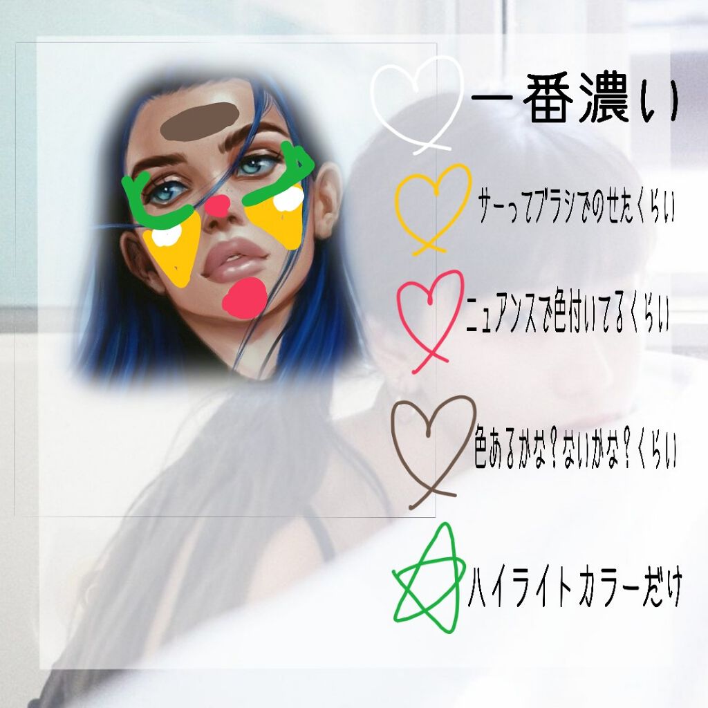 グロウフルールチークス/キャンメイク/パウダーチークを使ったクチコミ(4枚目)