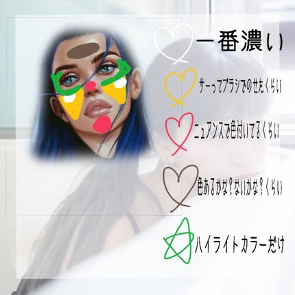 グロウフルールチークス/キャンメイク/パウダーチークを使ったクチコミ(4枚目)