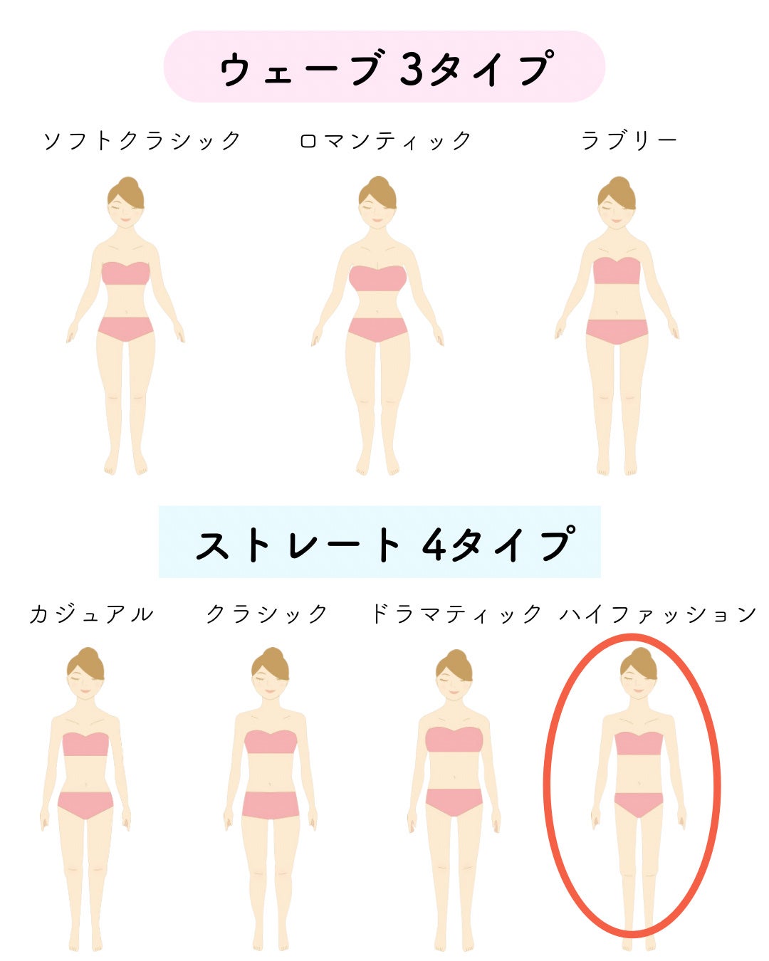 kurumi【柏】パーソナルカラーアナリスト on LIPS 「骨格ハイファッションおすすめ素材3選☑︎ベロア☑︎サテン☑︎レ..」(3枚目)