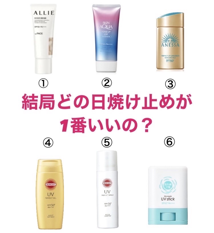 サンカットR パーフェクトUV ジェル/サンカット®/日焼け止めジェルを使ったクチコミ（1枚目）