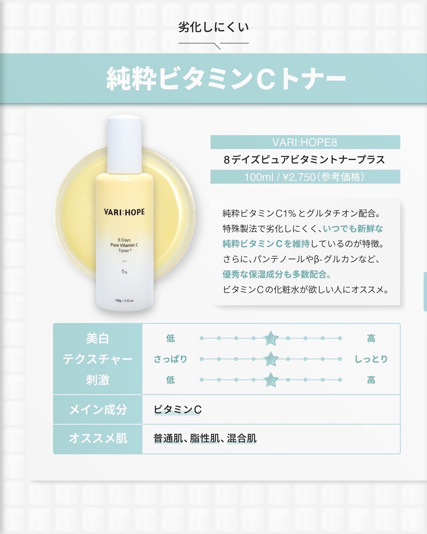 白潤プレミアム 薬用浸透美白化粧水(しっとりタイプ)/肌ラボ/化粧水を使ったクチコミ(4枚目)