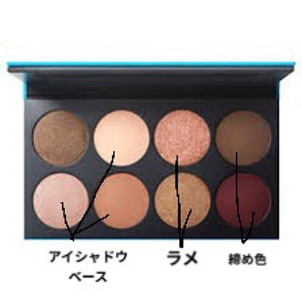 ベア トゥ ザ マックス アイ キット/M・A・C/メイクアップキットを使ったクチコミ(5枚目)