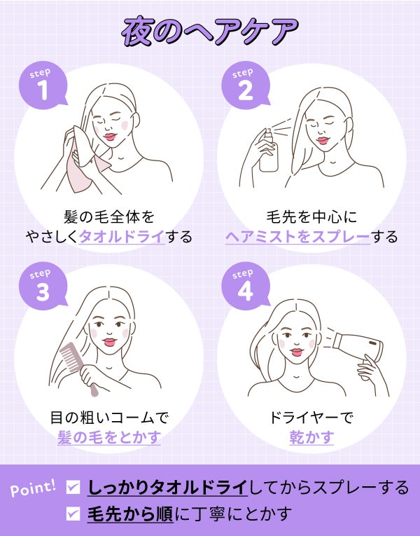 夜のヘアケア。髪の毛全体をやさしくタオルドライして毛先を中心にヘアミストをスプレーする。目の粗いコームで髪の毛をとかしドライヤーで乾かす。ポイントはしっかりタオルドライしてからスプレーする・毛先から順に丁寧にとかす。