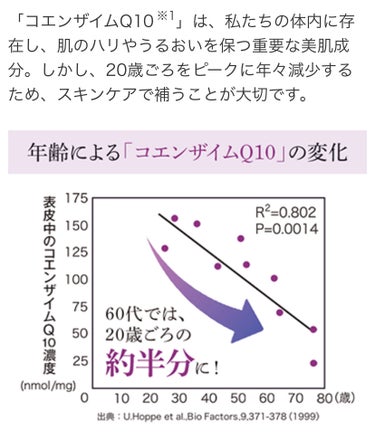 DHC 薬用Qクイックジェル モイスト＆ホワイトニングのクチコミ「DHC
薬用Qクイックジェル モイスト＆ホワイトニング

3410円。


いにしえのサンプル.....」（3枚目）