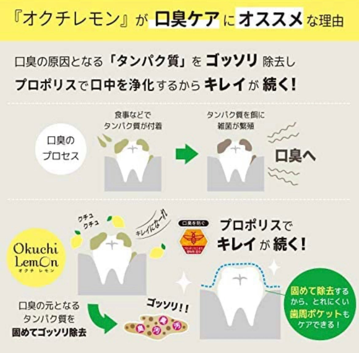 オクチレモン(マウスウォッシュ)/オクチシリーズ/マウスウォッシュ・スプレーを使ったクチコミ(4枚目)