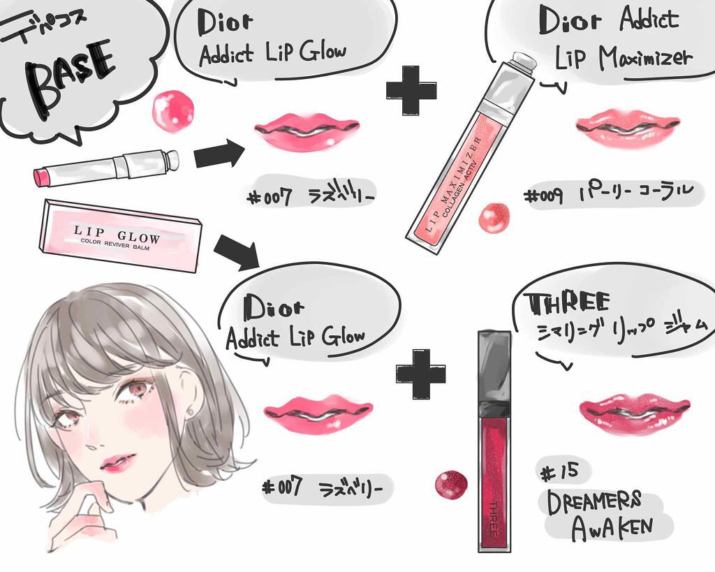 【旧】ディオール アディクト リップ マキシマイザー/Dior/リップグロスを使ったクチコミ（1枚目）