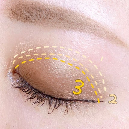 MTHRSHP MINI PALETTES/PAT McGRATH LABS/アイシャドウパレットを使ったクチコミ(4枚目)