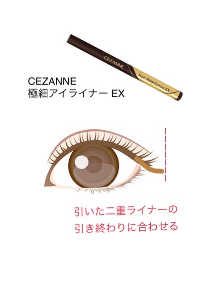 描くふたえアイライナー/CEZANNE/リキッドアイライナーを使ったクチコミ(7枚目)
