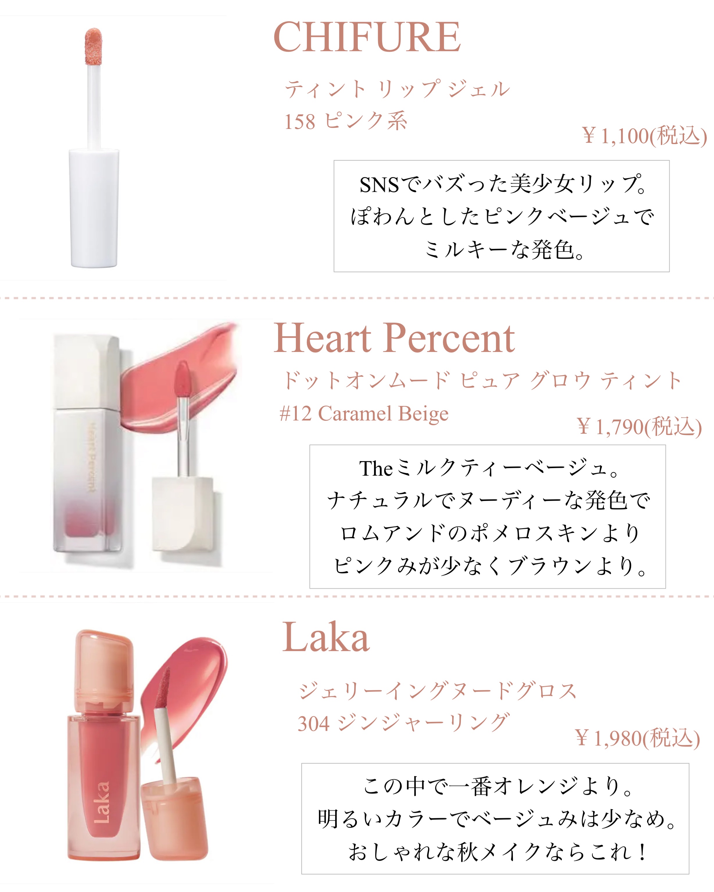 ドットオンムードピュアグロウティント/Heart Percent/リップティントを使ったクチコミ（2枚目）