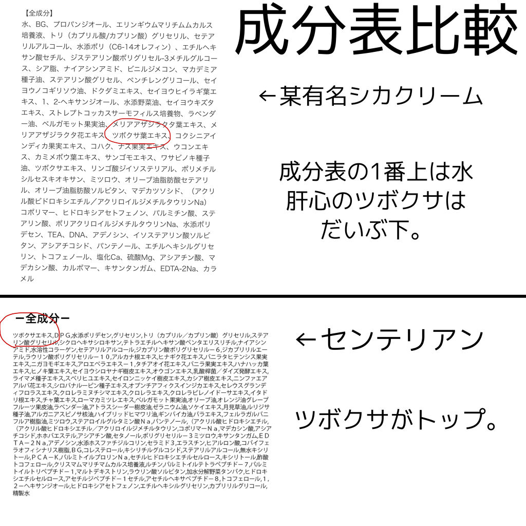 マデカクリーム アクティブ スキン フォーミュラ/センテリアン24/フェイスクリームを使ったクチコミ（3枚目）