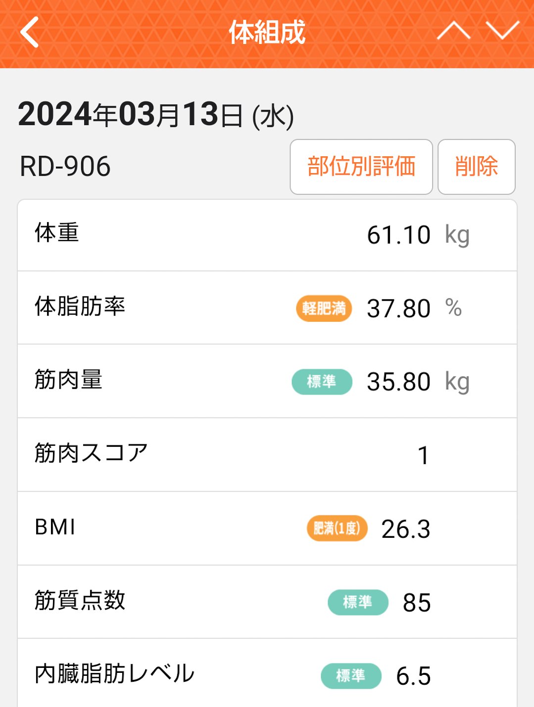 を使ったクチコミ（2枚目）