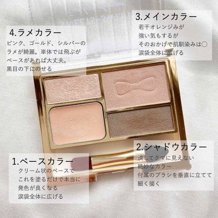 アイバッグプランパー/スウィーツ スウィーツ/アイシャドウパレットを使ったクチコミ(2枚目)