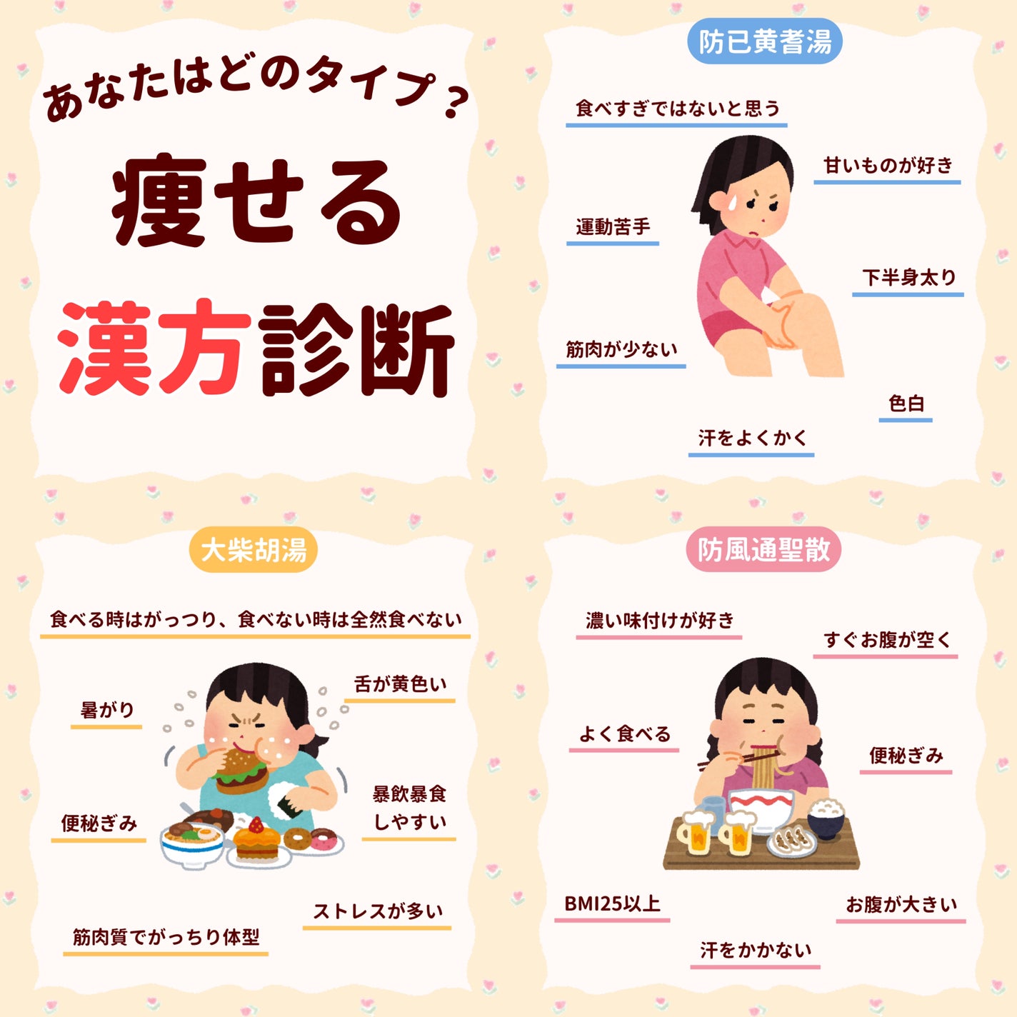 マッサージ クリーム/ちふれ/マッサージクリームを使ったクチコミ(1枚目)