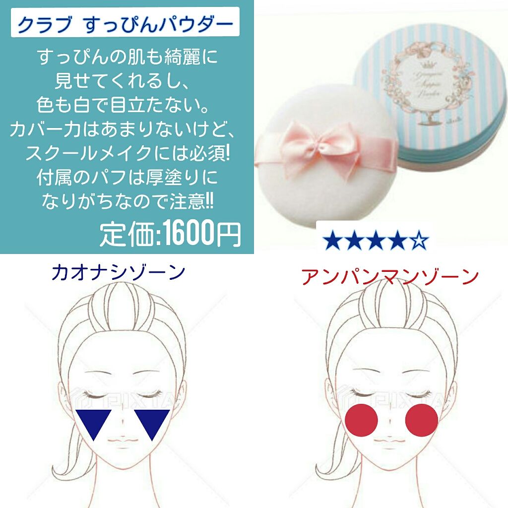 CCリップクリームN/KATE/リップケアを使ったクチコミ（3枚目）