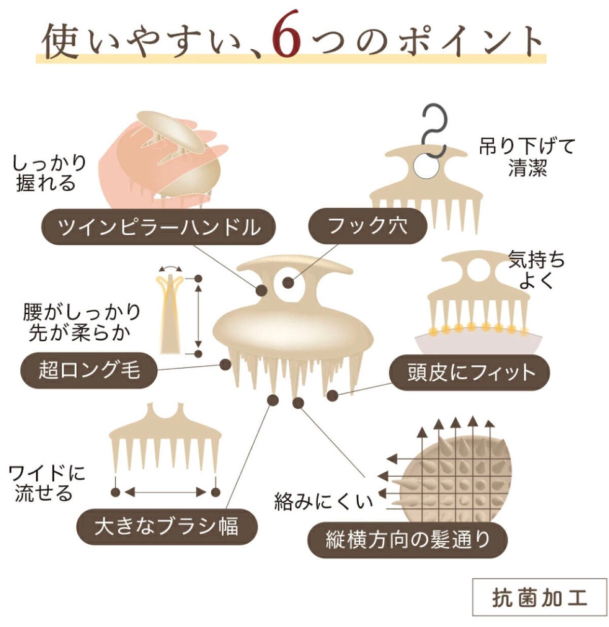 Vess スカルプビュートシャンプーブラシ(ハードタイプ) BEA-1201/ベス/スカルプブラシを使ったクチコミ(10枚目)