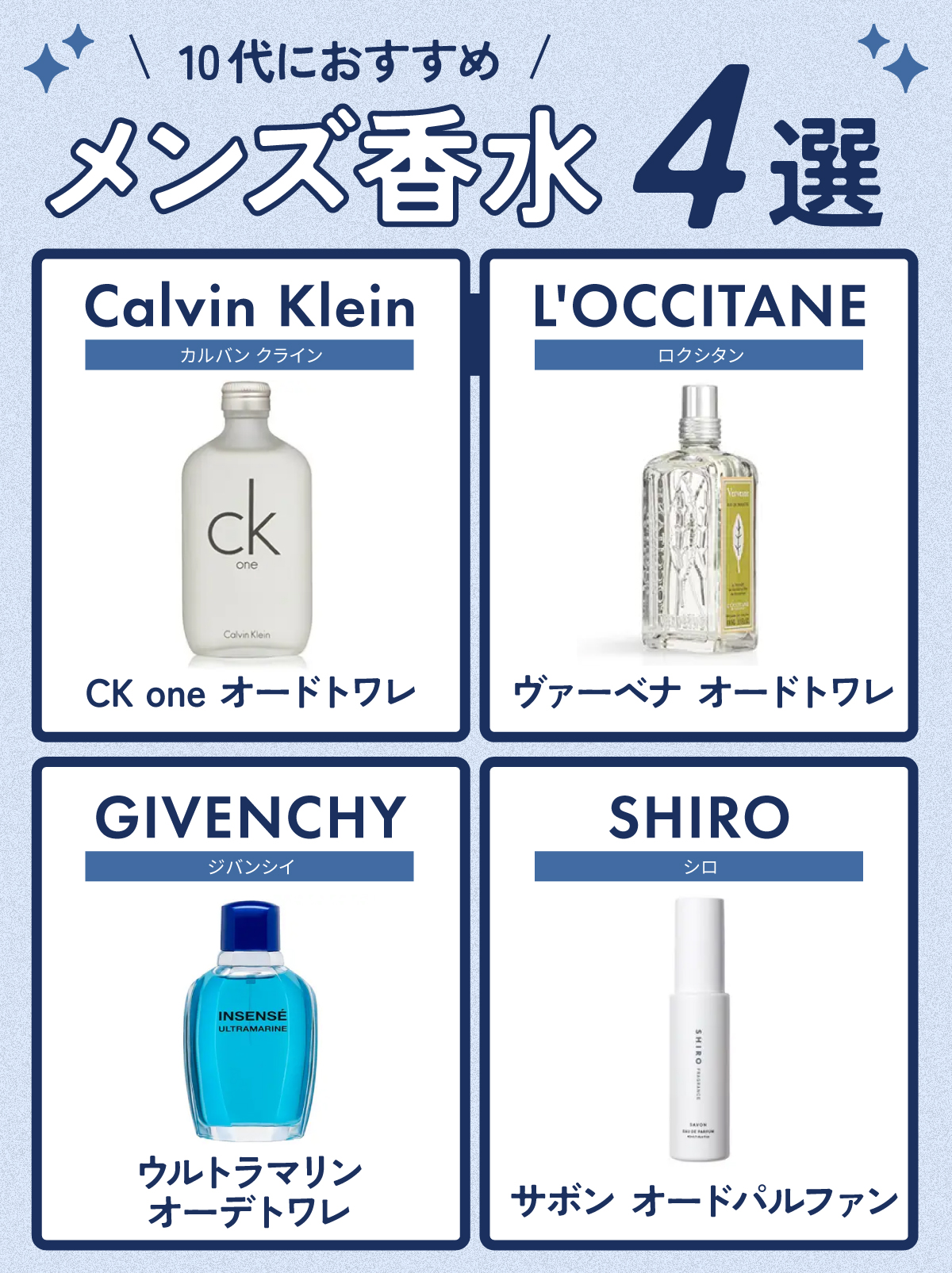 10代におすすめメンズ香水4選は、Calvin Klein(カルバン クライン) CK one オードトワレ ・L'OCCITANE(ロクシタン)ヴァーベナ オードトワレ ・GIVENCHY(ジバンシイ)ウルトラマリン オーデトワレ・SHIRO(シロ)サボン オードパルファン。