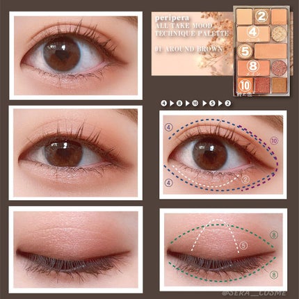 クリーミータッチライナー/キャンメイク/ジェルアイライナーを使ったクチコミ(2枚目)